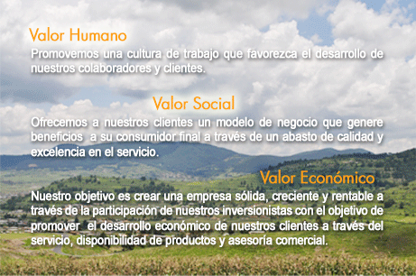 valores